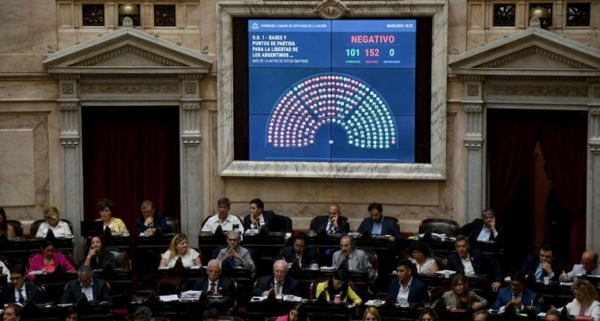 La &ldquo;Ley &Oacute;mnibus&rdquo; se trab&oacute; en Diputados y provoc&oacute; un sacud&oacute;n pol&iacute;tico