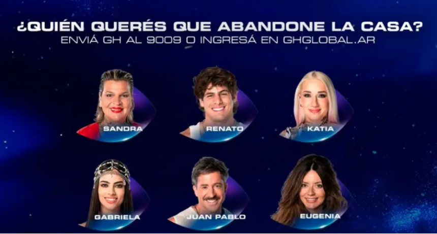 Quién será el próximo eliminado de Gran Hermano en la gala del lunes 3 de marzo, según las encuestas