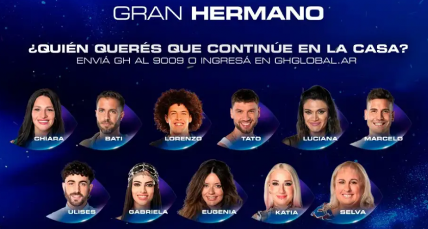 Quiénes serán los próximos dos eliminados de Gran Hermano en la gala de este domingo 16 de marzo, según las encuestas