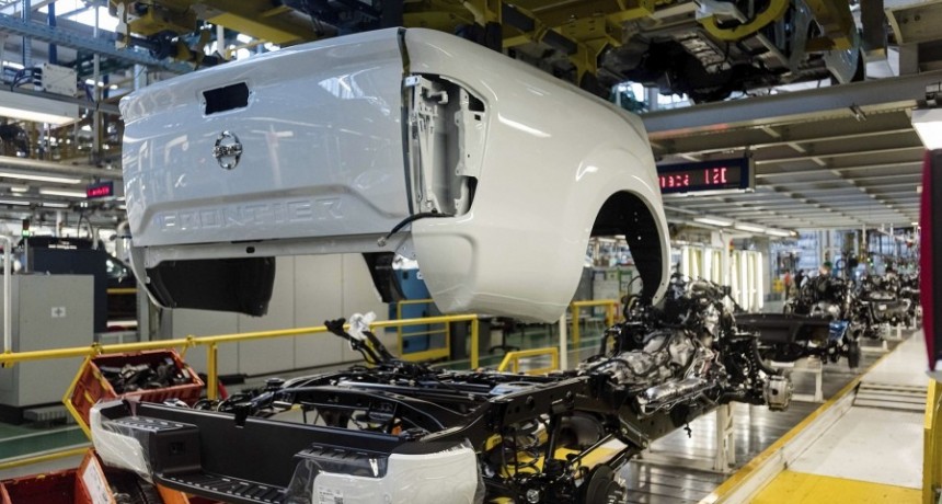 Argentina Productiva: 