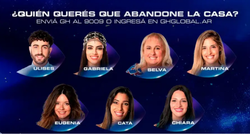 Quién será el próximo eliminado de Gran Hermano en la gala de este domingo 13 de abril, según las encuestas
