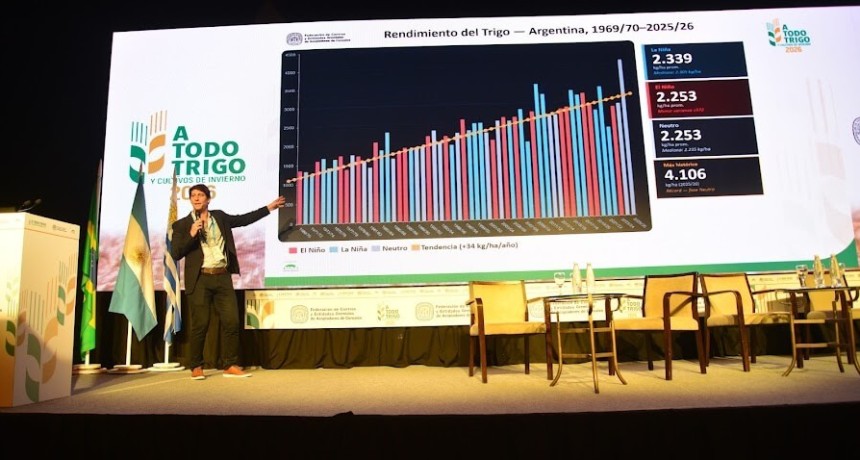 Crece la expectativa por un posible &ldquo;s&uacute;per Ni&ntilde;o&rdquo; para la campa&ntilde;a 2026/27