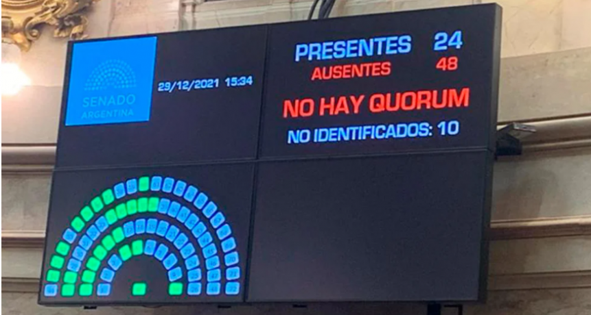  Polémica en el Senado donde Juntos por el Cambio intentó invalidar una sesión 